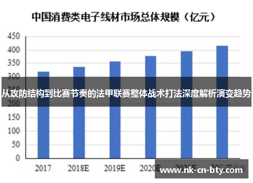 从攻防结构到比赛节奏的法甲联赛整体战术打法深度解析演变趋势