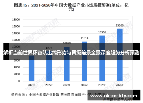 解析当前世界杯各队出线形势与晋级前景全景深度趋势分析预测