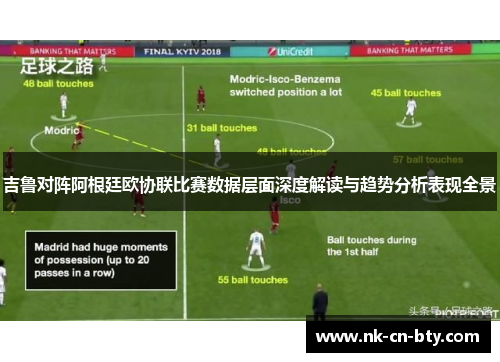 吉鲁对阵阿根廷欧协联比赛数据层面深度解读与趋势分析表现全景